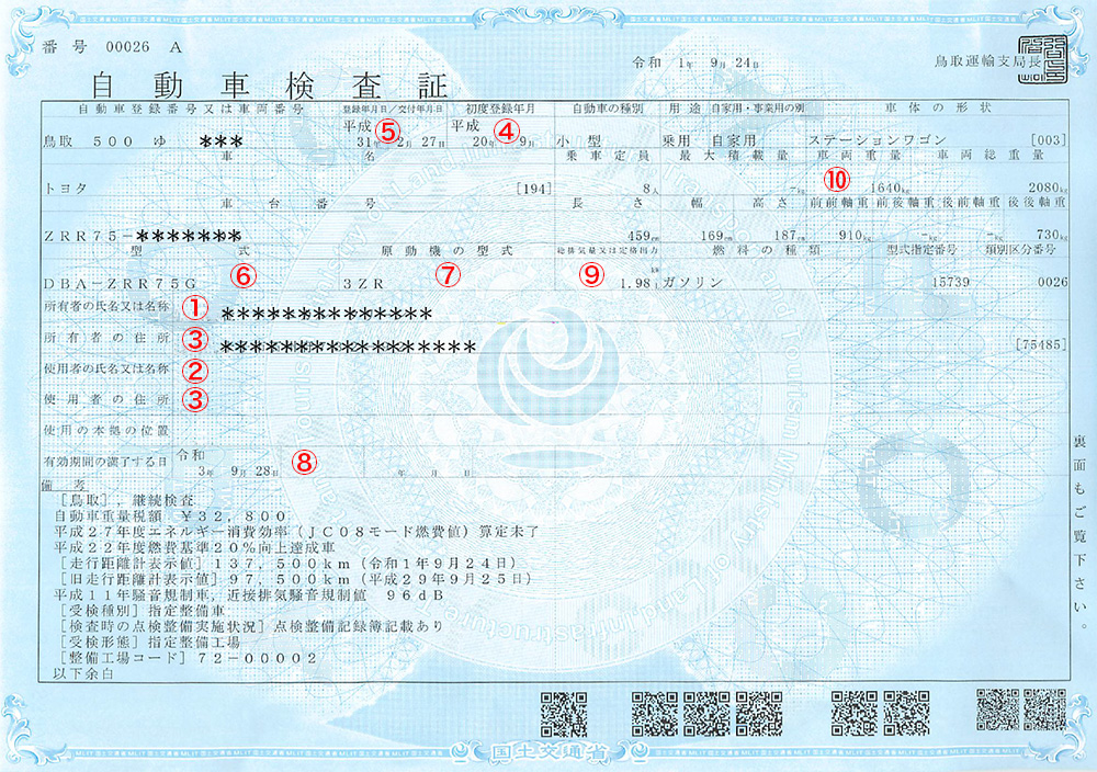 普通車検証