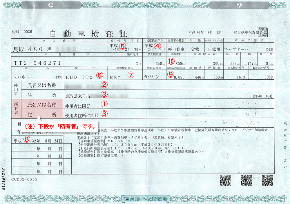 軽自動車検証