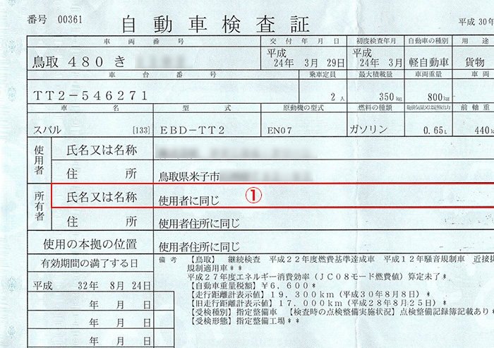 軽自動車検証