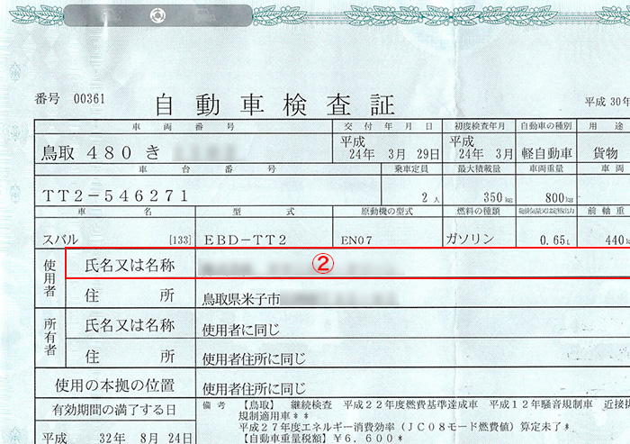 軽自動車検証