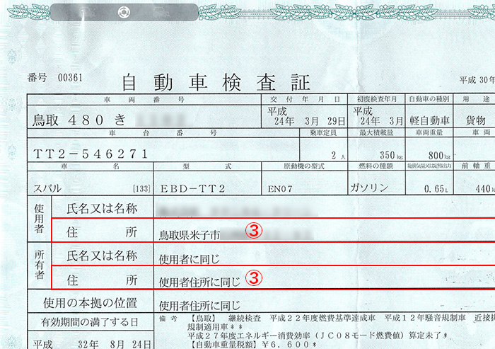 軽自動車検証