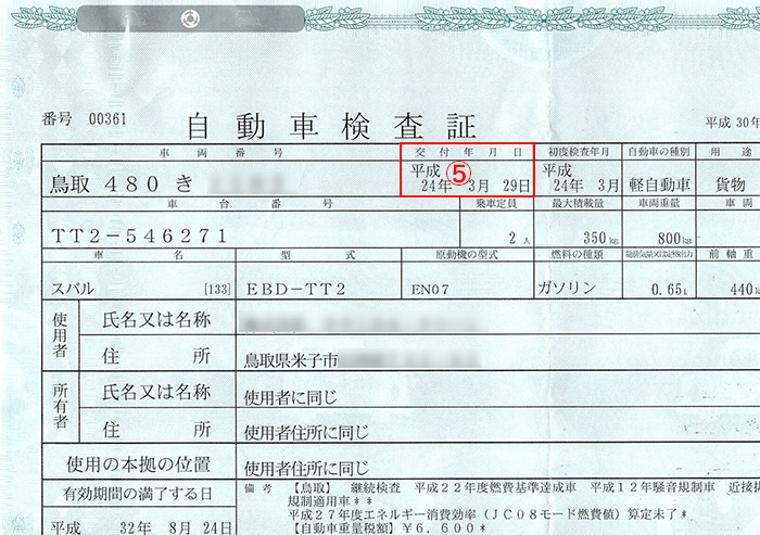 軽自動車検証