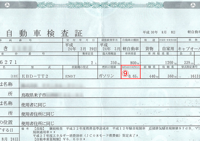 軽自動車検証