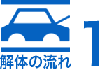 解体の流れ 01
