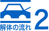解体の流れ 02