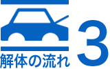 解体の流れ 03