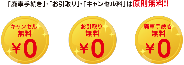 3つの無料イメージ