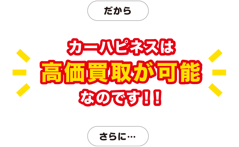 だからカーハピネスは高価買取が可能なのです！！