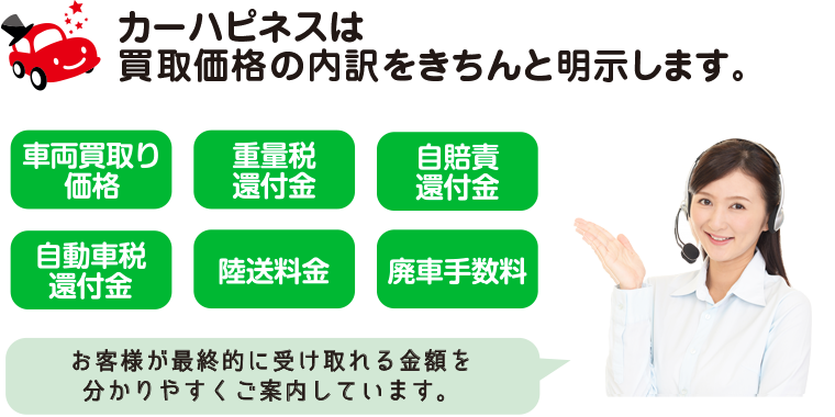 カーハピネスは買取価格の内訳をきちんと明示します。