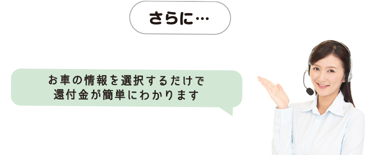 お車の情報を選択するだけで還付金が簡単にわかります